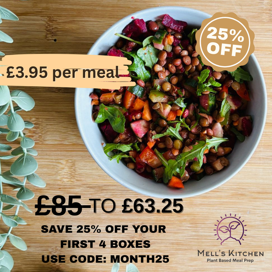 Two People 4 Day Meal Plan Subscription (16 meals)