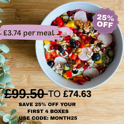 Two People 5 day Meal Plan Subscription (20 meals)