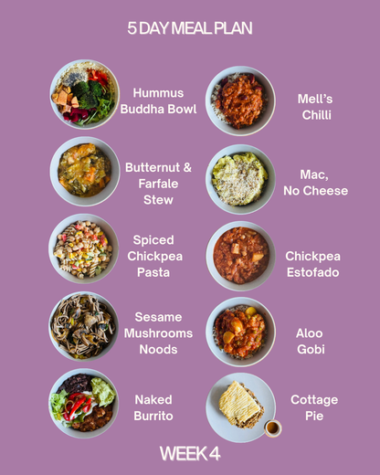 Two People 5 day Meal Plan Subscription (20 meals)